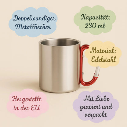 Personalized Kids Stainless Steel Animal Camping Mug - Sokidsun